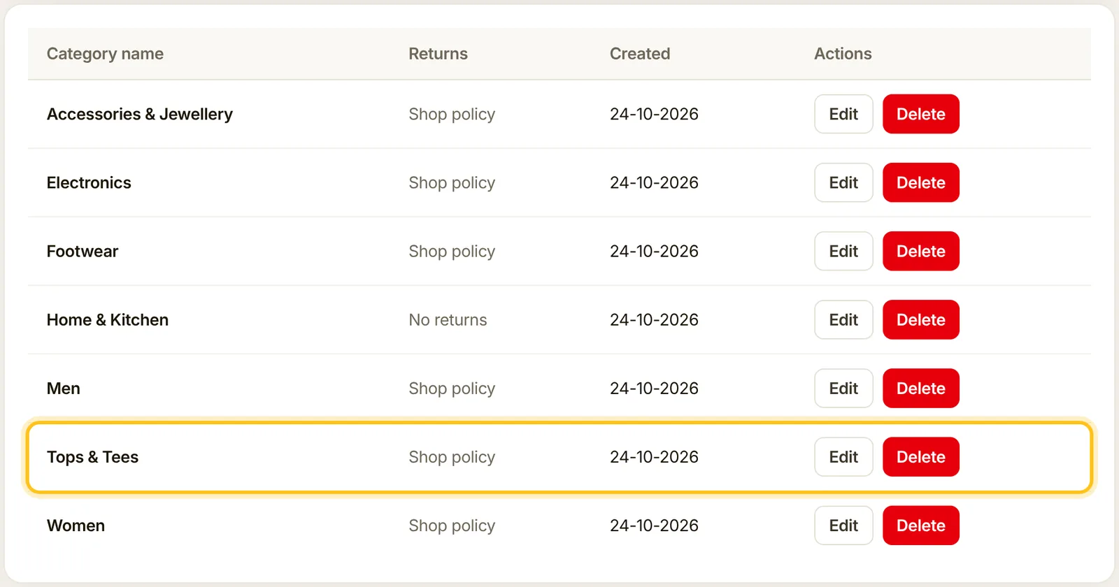 The category list with the new Tops and Tees category highlighted